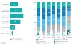 tpwallet中瑞波币（XRP）找不到？解决方案与提示