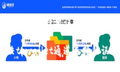 tpwallet通道选择错误怎么办如何解决tpwallet通道选