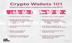 加密货币是近年来一个炙手可热的话题，很多人