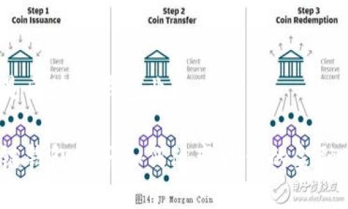 什么是区块链钱包业务
区块链钱包业务如何改变我们的金融世界?