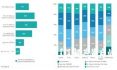 xch在tpwallet上是什么链？了解其背后的科技和应用