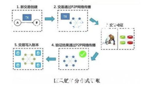 
  北美证券与加密货币的未来：投资者应该关注哪些变化？ / 

关键词
 guanjianci 北美证券, 加密货币, 投资者, 未来趋势, 监管政策 /guanjianci 

引言：加密货币的崛起与北美证券市场的交汇
近几年，加密货币的发展势头不可小觑，尤其在北美市场，越来越多的投资者开始关注这个新兴领域。传统的北美证券市场正经历着前所未有的变革，投资者们在面对基金、股票和加密货币之间的选择时，常常会感到困惑。那么，这种趋势到底意味着什么呢？我们将从多个角度探索未来投资的可能性。

加密货币如何融入北美证券市场？
过去，加密货币往往被视为“边缘”的投资选择，但现在它们正逐渐被纳入主流的北美证券市场。许多投资者开始关注如比特币、以太坊等数字货币，不仅因为它们的回报潜力，还因为它们所蕴含的技术价值。一些传统的金融机构，例如摩根大通和高盛，甚至开始探索将加密资产作为客户投资组合的一部分。

投资者的心理如何影响加密货币的未来
在投资决策中，心理因素常常被忽视，但它却可以对市场产生深远的影响。许多投资者对加密货币依然怀有疑虑，担心其波动性以及缺乏监管的性质。比如，一些人关注加密货币的价格剧烈波动，而另一些人则被其“快速致富”的故事所吸引。这种矛盾的心理状态，让市场充满了不确定性。

监管政策：影响北美证券市场与加密货币的重要因素
说到投资，监管政策往往是决定因素。北美的监管机构正逐渐意识到加密货币市场的重要性，尤其是美国证券交易委员会（SEC）在这方面的动向极为关键。尽管目前面临着挑战，但许多投资者都希望能够有一个明确的政策框架，以确保他们的投资受到保护。一些学者认为，合理的监管不仅能提升市场的透明度，还能吸引更多的资金流入。

技术发展如何塑造北美的投资环境
在数字货币不断发展的今天，技术的进步是不可忽视的因素。区块链技术的成熟使得加密货币的交易变得更加安全和高效。而且，随着去中心化金融（DeFi）的崛起，越来越多的投资者能够在无需中介的情况下进行交易，这在 北美证券 市场上也引发了新的思路。科技的快速变化，意味着投资者需要不断学习，以适应这些新工具。

增强投资者教育：选择正确的投资策略
市场的变化让许多投资者感到困惑，因此，提升投资者的教育水平显得尤为重要。了解加密货币的基本知识，分析市场趋势，以及识别风险，都是投资者在这一领域中获得成功的关键。事实上，一些投资者甚至建立了自己的投资社群，通过分享经验和信息来共同应对挑战。这种互助合作的模式，其实为整个市场带来了更为健康的氛围。

未来展望：北美证券市场与加密货币的共生关系
展望未来，北美的证券市场可能会与加密货币形成更为深度的融合。这种融合不仅能为投资者提供更多的选择，还能促进整个金融生态系统的创新。伴随着监管政策的完善和技术的进步，投资者的信心有望逐渐增强，我们或许会看到更多的投资者愿意尝试这种新的资产形式。

结论：投资者的主动选择与理智判断至关重要
总之，北美的证券市场与加密货币的发展正处于一个充满机遇与挑战的阶段。作为投资者，我们必须学会如何在这个快速变化的市场环境中做出明智的选择。无论是关注市场动态，还是提升自身的投资知识，都是应对变化的策略。希望未来每位投资者都能在这场新的投资旅程中有所收获。

最后，我们不妨思考：在新的投资时代，您准备好迎接哪些变化，和在这场变革中找到属于自己的机会了吗？

以上就是关于北美证券与加密货币的分析和展望。在这个信息爆炸的时代，保持敏锐的洞察力和适应能力，才能在金融市场上游刃有余。希望这篇文章能为您提供一些有价值的视角和启发！