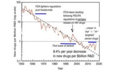 加密货币的价格是一个瞬息万变的话题，时常吸