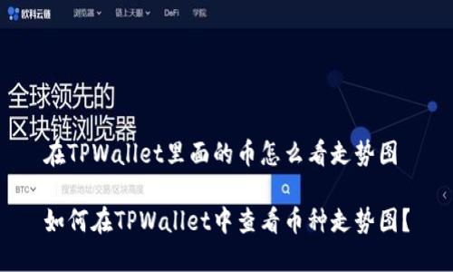 在TPWallet里面的币怎么看走势图

如何在TPWallet中查看币种走势图？