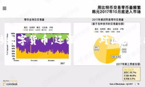   币安交易所如何将数字货币转移至TPWallet？ / 

 guanjianci 币安交易所, TPWallet, 数字货币转移, 加密货币, 区块链 /guanjianci 

引言：探索数字货币转移的旅程

在当今瞬息万变的数字货币世界，用户常常面临着不同平台之间的转账问题。币安作为全球顶尖的加密货币交易所之一，提供了丰富的交易对和服务。而TPWallet，作为一款功能强大的数字货币钱包，也吸引了不少用户的关注。怎样才能方便快捷地将币安的数字货币转移到TPWallet呢？下面我们将详细解析这一过程，助你一次搞懂！

为何选择TPWallet？

首先，我们来聊聊TPWallet。TPWallet是一个安全、易用且功能丰富的数字货币钱包，支持多种加密货币的存储和管理。它不仅界面友好，还提供了丰富的功能，如内置的DApp浏览器和去中心化交易功能，更加方便用户进行各种操作。而关于安全性，TPWallet也采用了多重加密措施，为用户的资产保驾护航。这样一来，当然吸引了不少币安用户希望将资产转移到这个钱包中来。

转币前的准备工作

在开始转币之前，有几个准备工作你需要做。首先，确保你在币安和TPWallet上都有账户，且账户均已完成身份验证及安全设置。无论是在任何平台，确保账户的安全性是第一步。其次，找好你要转移的那种数字货币，了解它在TPWallet的接收地址。

如何获取TPWallet接收地址

获取TPWallet的接收地址其实很简单。你只需要打开AP，登录你的账户，然后找到“收币”或者“接收”选项。系统通常会显示你的接收地址，可能是一个长串的字母和数字组合。不少钱包还提供了二维码，方便用户扫二维码进行转账。在这里，务必要仔细核对地址，确保没有错误，因为一旦转账，资金就无法追回了。

在币安平台上进行转币操作

现在，你已经准备好了一切，可以开始在币安上进行转币操作了。登录你的币安账户后，寻找“钱包”或者“资金管理”选项，然后选择“提现”功能。根据你需要转出的钱包类型，选择要转出的数字货币，输入你刚刚在TPWallet获取的接收地址。

在输入地址时，币安通常会要求你确认接收地址的合法性，有些平台还会提示你进行地址的检查。完成后，输入你想转移的金额，不要忘记查看是否有相关的转账手续费，这部分费用在转账时会直接扣除。

确认交易及等待

一切输入正确后，币安会要求你进行二次确认。这个过程是相当重要的，因为你需要确保所有信息无误。此外，一些用户还可能启用了双重认证，系统会通过手机短信或APP进行验证。这些步骤完成后，点击“确认”按钮，系统将开始处理你的转账请求。

一旦转账请求提交成功，资金在区块链上进行确认，这通常需要一定的时间，可能是几分钟到几个小时不等，这取决于网络的拥堵情况及相关的加密货币的交易确认时间。但请放心，这个过程是自动进行的，一旦确认，你的资金就会安全转入TPWallet中。

区块链的透明性

在区块链的世界里，你可以通过区块链浏览器跟踪你的交易状态。这是一个很神奇的地方。你可以查看到你的交易是否已被矿工确认、网络的拥堵情况、手续费的情况等等。通过这些信息，用户可以更直观地感受到数字货币背后的运行机制。

资金到达TPWallet后的操作

一旦你的资金成功到达TPWallet，系统会通过应用内的消息通知你。你可以在钱包界面中查看到账的金额。在这里，你可以选择进行资产的存储、交易或者参与一些区块链项目。TPWallet还提供了很多实用的功能，例如进行代币的交易，参与去中心化金融（DeFi）等。这样的灵活性为用户提供了更多的选择。

总结：轻松掌握币安及TPWallet的资金转移

整体来说，从币安交易所转移资金到TPWallet的过程并不复杂，只要你做好准备、仔细核对每一步，就可以顺利完成。在这个过程中，我们不仅了解了如何在两个平台之间转移数字货币，还深化了对区块链技术的理解。这就是数字货币世界的魅力所在，让人兴奋而又充满好奇。在未来的日子里，让我们继续探索这个快速发展的数字经济时代，拥抱新的机遇与挑战吧！

希望这篇文章对你有所帮助，祝你在币安和TPWallet的数字货币世界中一切顺利！如有其他疑问，欢迎随时留言讨论。