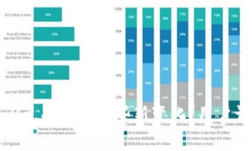 TPWallet更新后，闪兑功能有哪些新变化？用户该如何更好地使用？