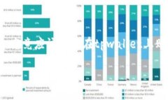 tpwallet买pig币是很多数字货币投资者关注的话题，