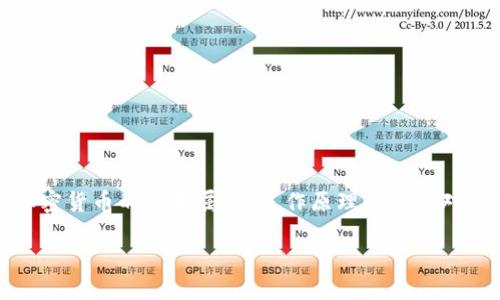 加密货币作为一种新兴的数字资产，其独特的属性引起了大众的广泛关注。本文将探讨加密货币的基本属性、运作原理以及其对传统金融系统的潜在影响，力求通过的语言让更多人了解这一复杂但又引人入胜的领域。

加密货币的属性是什么？
