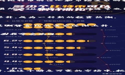 思考  
  加密货币期货市场：哪个币种的期货数量最多？/  

相关关键词  
 guanjianci 加密货币, 期货交易, 数量排名, 交易所, 投资策略/ guanjianci 

引言  
在近年来的金融市场上，加密货币的崛起吸引了无数投资者的目光，尤其是期货交易，更是成为了炒币爱好者热议的话题。期货交易能够让投资者通过预测未来币价走势来获得收益，这种方式不仅仅吸引了经验丰富的交易者，也让许多初学者跃跃欲试。那么，加密货币期货市场中，哪个币种的期货数量排名最高呢？接下来，我们将逐步探讨这个问题。

加密货币期货的基本概念  
在深入分析期货数量之前，首先得理解什么是 b加密货币期货。简单来说，期货是一种合约，允许投资者在未来以预定价格买入或卖出某一种资产。对于加密货币来说，期货交易就像是在“赌”未来币价的涨跌。投资者可以通过期货合约来对冲风险，或者利用市场波动进行投机。

期货数量的影响因素  
那么，为什么有些加密货币的期货数量会如此之高呢？这其中的原因可以归结为几个方面：  
ul  
li市场热度：某些加密货币的受欢迎程度直接影响其期货合约的数量。例如，像比特币和以太坊这样的主流币种，因其广泛的应用场景和用户基础，吸引了大量投资者进行期货交易。/li  
li交易所支持：期货合约的发行与交易需要合适的交易平台。那些支持多种币种期货交易的交易所，往往能提供更高的流动性和更好的交易体验，促使更多投资者参与。例如，币安和火币等知名交易所为各种加密货币的期货合约提供了良好的交易环境。/li  
li价格波动：一般来说，价格波动越大的币种，期货交易的数量也越多。因为投资者希望通过对冲风险或套利策略抓住上涨或下跌带来的机会。/li  
li政策因素：不同地区的监管政策可能影响某些币种期货的交易数量，严格的监管可能导致投资者减少交易频率，而宽松的政策则可能刺激市场活跃度。/li  
li媒体报道与舆论：媒体的曝光度对于某些币种的期货数量也有明显影响。如果某个币种在一定时间内频繁登上热搜，或者有重要的技术更新，这样的消息传出后，往往会吸引更多投资者去关注并参与交易。/li  
/ul

加密货币期货数量排行榜  
基于以上影响因素，我们来看看目前市场上期货数量排名前列的加密货币。需要注意的是，这个排名会根据市场变化而波动，以下内容仅供参考。  

h41. 比特币（BTC）/h4  
作为第一批也是最知名的加密货币，比特币在期货市场的数量总是无人能敌。它在全球范围内被广泛接受，且有许多交易所提供比特币的期货合约，流动性极高。由于投资者对比特币的信心和市场需求的持续增长，比特币期货数量可谓是遥遥领先。

h42. 以太坊（ETH）/h4  
以太坊紧随其后，因其独特的智能合约功能，成为了各类去中心化应用的基础设施。随着越来越多的项目基于以太坊进行开发，其期货交易量也随之水涨船高。在许多大型交易所，ETH期货的流动性通常也很不错。

h43. Binance Coin（BNB）/h4  
作为币安的原生代币，BNB在币安平台上的使用率极高，尤其是在交易所手续费折扣、参与新项目等方面。随着币安作为交易平台的持续增长，BNB的期货合约数量也在不断攀升，成为一种新的投资热潮。

h44. 瑞波币（XRP）/h4  
虽然瑞波币面临一些政策的波动，但是其在全球范围内的支付解决方案极具吸引力，因此依然保持了一定的期货交易量。很多投资者认为，XRP的潜力仍然有待挖掘，因此对其期货合约的需求逐渐上升。

h45. 莱特币（LTC）/h4  
莱特币是一种“银”的概念，相对于比特币的“金”。因为其交易速度快、手续费低的特点，吸引了一部分用户进行期货交易。尽管其数量不及前四者，但在小额投资和短期交易方面非常受欢迎。

为何选择加密货币期货？  
许多人对加密货币期货感兴趣，那么选择这一交易方式的理由又是什么呢？  
ul  
li杠杆效应：期货交易通常提供高杠杆，意味着投资者能够用较少的资金控制较大的资产。虽然这种方式可能带来高风险，但同时也有机会获得更高的收益。/li  
li对冲风险：对于已经持有一定数量加密货币的投资者，期货合约可以帮助他们锁定收益，减少潜在的损失。/li  
li市场策略多样：期货交易不仅仅是简单的买入或卖出，投资者可以通过多种交易策略，如套利交易、日内交易等获取利润。/li  
li24/7交易：加密货币市场不受传统金融市场的限制，投资者可以在任何时间进行交易，灵活性极高。/li  
li全球市场：加密货币期货的交易市场是全球性的，投资者可以接触到不同国家的市场动态，为投资提供更多决策依据。/li  
/ul

小结  
综上所述，加密货币期货市场是一个充满机遇和挑战的领域。在了解了各个币种的期货数量排名后，投资者应结合自己的风险承受能力和投资策略制定合理的交易计划。同时，在这个瞬息万变的市场中，把握好信息、参与时机和适时对冲，将有助于实现更好的投资收益。在选择加密货币期货时，务必做好充分的市场研究和分析，这样才能在这个波动频繁的市场中立于不败之地。