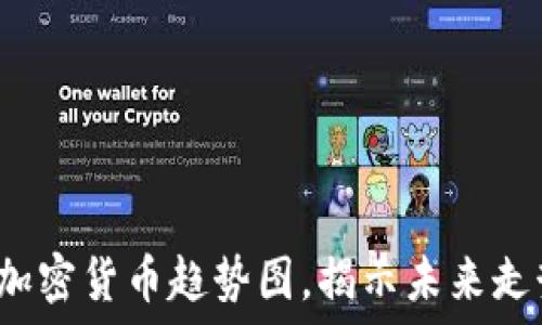   
如何解读加密货币趋势图，揭示未来走势的秘密？