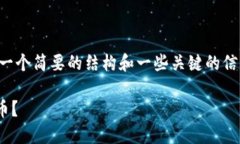 由于内容长度限制，我将为您提供一个简要的结