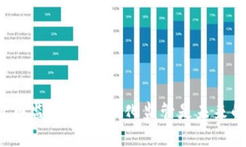 南非加密货币监管：为何强化监管是未来的必然选择？
