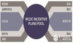 美元加密货币危机作为一个当下备受关注的话题