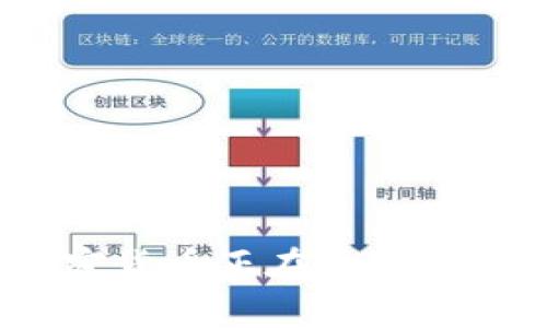 : 为什么非对称加密货币正在改变我们的财富管理方式？