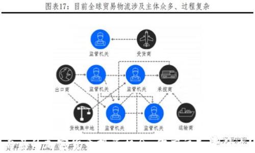 
青岛的加密货币投资机会：你应该知道什么？