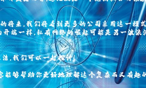    加密货币私有网络：为何它们能改变金融的游戏规则？ / 

 guanjianci  加密货币, 私有网络, 区块链, 金融科技, 数字资产 /guanjianci 

引言：加密货币的崛起
在过去的十年中，加密货币的兴起如同一场金融技术的革命。比特币、以太坊等著名数字货币不仅改变了我们对货币的看法，也为新兴的技术应用提供了丰富的土壤。然而，随着这些公共网络的成功，越来越多的人开始关注另外一个领域：私有网络。这到底是什么？为什么会受到越来越多企业和个人的青睐呢？

什么是加密货币私有网络？
简单来说，加密货币私有网络是一种将区块链技术应用于特定的、封闭的环境中。与公开的区块链不同，私有网络通常由有限的节点组成，这些节点可以是公司内部服务器，也可以是特定用户的电脑。
一个典型的例子是一些企业在内部使用 b区块链技术来实现数据共享和交易处理。在这种情况下，只有经过授权的节点才能加入网络，因此确保了数据的安全性和隐私性。这种方式不仅提高了交易的速度，还降低了不必要的成本。

私有网络的优势
首先，安全性是私有网络的一个重要优势。因为只有特定的用户能够参与网络操作，黑客攻击的机会大大减少。想象一下，如果你的财务数据只在一个小圈子内流通，安全性自然会增加。
其次，私有网络能够实现更高的交易速度。在公共网络中，交易往往需要经过众多节点的确认，导致速度缓慢。而在私有网络中，这一过程显著简化，交易的确认时间大大缩短。
最后，成本也是一个不可忽视的因素。通过减少对公共网络的依赖，企业可以控制更多的资源，从而降低交易成本并提高运营效率。比如，企业不需要支付高额的交易费用，减少了财务上的负担。

私有网络在金融科技中的应用
在金融科技领域，私有网络的应用越来越广泛。从银行到保险公司，各大机构都意识到使用数字资产和区块链技术能够促进其效率和透明度。
例如，一些银行纷纷通过建立私有区块链来进行内部结算。这不仅加快了资金的流动速度，还减少了人为差错，让整个操作流程变得更为透明。有些银行甚至利用 私有网络实现跨国交易，帮助客户以更低的成本完成资金转移。

私有网络的未来：挑战与机遇
当然，私有网络的发展也面临一些挑战。首先是技术上的挑战，如何确保网络的稳定性和安全性一直是研发团队需要面对的重要问题。此外，目前市场上对区块链技术的了解仍然有限，这就使得一些公司在投资时感到徘徊。
然而，任何挑战总是伴随着机遇。随着越来越多的企业意识到私有网络的优势，市场对相关技术和人才的需求也在不断增加。对于技术开发者而言，这无疑是一个充满机会的领域。

总结：私有网络将如何塑造未来金融
总之，加密货币私有网络正在逐渐改变我们对金融的认识。它不仅提高了交易效率和安全性，还为企业提供了更多的灵活性。在不久的将来，我们将看到更多的公司采用这一模式，推动整个金融科技行业的创新。
未来，我们或许会看到一个由私有网络主导的金融生态系统，在这个系统中，安全与效率并存，创新与透明同行。正如加密货币革命的开端一样，私有网络的崛起可能是另一波浪潮的开始。想象一下，未来的金融将变得如何？

呼吁参与讨论
最后，我想邀请你们一起来讨论这个话题。你对加密货币私有网络的看法是什么？它是否会成为未来金融的主流？留言告诉我你的想法，我们可以一起探讨！ 

通过这篇文章，我们不仅了解了加密货币私有网络的基本概念和优势，也探讨了它在金融科技中的应用和未来的潜力。希望这些内容能够帮助你更好地理解这个复杂而又有趣的领域。