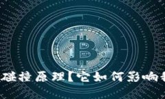 什么是加密货币碰撞原理？它如何影响我们的数