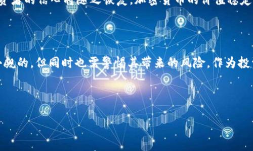 美国加密货币的定义是一个复杂而多维的主题，涉及法律、技术以及经济等多个方面。虽然我不能直接提供图片，但我可以通过文字详细描述和解释美国加密货币的定义以及相关的概念。

首先，加密货币是指基于区块链技术，通过加密手段来保证交易安全和控制新单位生成的数字货币。相较于传统货币，**加密货币**不受任何中央机构的控制，这意味着它们是一种去中心化的资产。在美国，加密货币的相关法规和监管仍在不断发展中。

### 加密货币的基本概念

在我们深入探讨之前，先来理解一下加密货币的基本概念。加密货币是利用密码学原理实现的数字货币，从而在保证交易的安全性与隐私性的同时，防止伪造和双重支付等问题。比特币是最早也是最著名的加密货币，它于2009年由一位名叫中本聪（Satoshi Nakamoto）的人（或团队）推出。

许多人好奇，加密货币到底是怎么运作的？每笔交易都被记录在区块链上，这是一个分布式的公共账本，所有的交易信息都是公开透明的，但用户的身份却是匿名的。这种设计既保证了安全性，又保护了隐私，使得加密货币在全球范围内迅速传播开来。

### 美国的加密货币监管

随着加密货币的兴起，越来越多的人和机构开始关注它的潜力，以及可能带来的风险。在美国，加密货币的监管仍在不断演变。国家金融委员会（CFTC）和证券交易委员会（SEC）是监管加密货币的两个关键机构。前者将某些加密货币视为商品，而后者则将其视为证券，这就导致了不同的监管要求。

例如，SEC要求那些发行加密货币的公司在首次代币发行（ICO）时披露详细信息，以确保投资者能够做出明智决策。同时，CFTC则关注加密货币作为一种投资产品的市场行为，确保市场的诚信和公平。

### 加密货币的法律地位

在美国，法律对于加密货币的定义和处理仍然相对模糊。由于加密货币的全球性和去中心化特点，很多法律条款和法规并不能完全适应这一新兴领域。例如，如何处理加密货币的所得税、反洗钱（AML）法规的适用性等，都在法律上存在争议。

在这个过程中，各个州的态度也各有不同，有些州对加密货币采取较为友好的态度，甚至出台了鼓励措施；而其他州则趋于保守，可能限制或禁止某些加密货币的使用。这种差异让整个美国的加密货币市场显得复杂多变。

### 加密货币的投资潜力与风险

许多投资者被加密货币的高波动性和潜在收益所吸引。在短短十年间，比特币的价格经历了从几美元到数万美元的飞速增长，带动了整个加密市场的发展。然而，值得注意的是，加密货币不仅仅是投机的工具，它们同样伴随着高风险。

2017年，比特币的价格一度突破了两万美元的关口，但随即在2018年经历了惨烈的暴跌，许多投资者在短短几个月内血本无归。因此，投资加密货币必须具备一定的心理承受能力和市场分析能力，盲目跟风可能导致重大损失。

### 如何安全地进行加密货币交易

那么，如何在这个复杂的加密货币市场中确保交易的安全性呢？首先，选择一个可靠的交易平台是至关重要的。确保该平台受到监管、具备良好的用户评价和安全措施，例如，双重身份验证和冷钱包存储等。

其次，了解本金管理原则，不要把所有的资金都投入到加密货币中，合理分配您的投资组合。此外，定期关注市场动态和技术分析，保持对市场的敏锐度也是避免风险的关键。

### 加密货币的未来发展趋势

未来，加密货币的发展趋势会是什么样的呢？随着区块链技术的进一步应用和成熟，加密货币在支付、资产管理、智能合约等领域的可行性将不断增强，这或许会推动其广泛的应用和接纳。

同时，各国的监管政策也将逐步完善，套利空间可能会减少，但这并不意味着市场的机会会消失。相反，随着市场逐步规范，投资者的信心将随之恢复，加密货币的价值稳定性或将加强。

### 总结

我们对美国加密货币的定义和相关背景有了一个较为全面的了解。加密货币作为一种新兴的数字资产，其发展潜力是不容小觑的，但同时也需警惕其带来的风险。作为投资者，持续学习和敏锐把握市场动态非常重要。只有这样，才能在这个瞬息万变的市场中立于不败之地。

希望通过这篇文章，您能对加密货币有一个更深入的认识！

加密货币, 比特币, 监管, 投资风险, 区块链技术/guanjianci