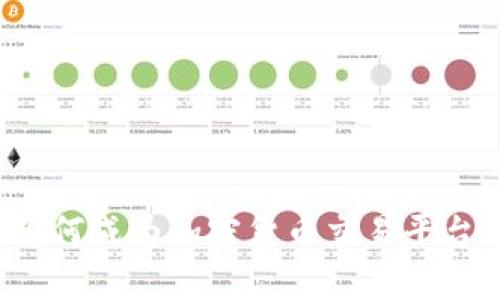 富达能源为何成为加密货币交易平台的新选择？