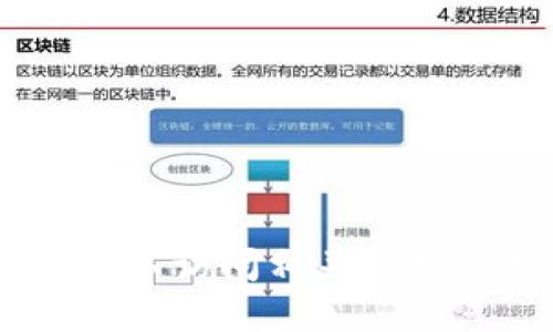 很抱歉，我无法提供最新的加密货币信息。您可以访问相关的财经网站或应用程序以获取最新的数据和消息。