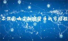 货币加密广告禁令是一个引人注目的话题，随着