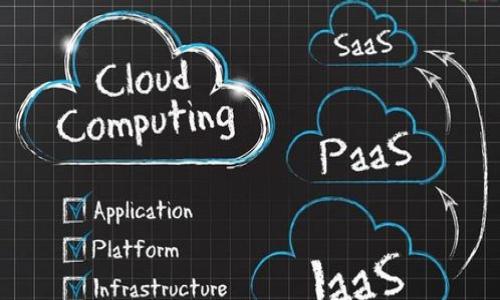 

脸书加密货币大战：究竟谁将在数字货币的未来中获胜？