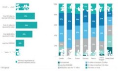 私募加密货币套路深吗私募, 加密货币, 投资, 风