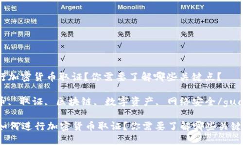 如何进行加密货币取证？你需要了解哪些关键点？

加密货币, 取证, 区块链, 数字资产, 网络安全/guanjianci

### 如何进行加密货币取证？你需要了解哪些关键点？