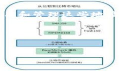 加密货币发送地址是加密货币交易中至关重要的