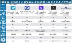 加密货币公司CEO这个话题在近年来引起了广泛关