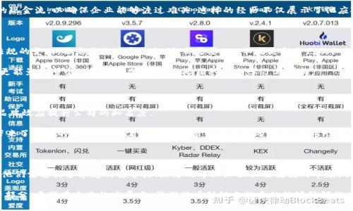 加密货币公司CEO这个话题在近年来引起了广泛关注。无论你是投资者、技术爱好者，还是单纯对新兴科技感兴趣的人，相信你都对加密货币有过一些了解。而作为这个行业的领军人物，CEO们在其中扮演着不可或缺的角色。那么，究竟加密货币公司的CEO需要具备怎样的能力与素质？br

  加密货币公司CEO必备的素质与能力是什么？ /   
 guanjianci 加密货币, CEO, 区块链, 行业趋势, 技术创新 /guanjianci 

加密货币行业的快速崛起

当我们谈论加密货币时，很容易想到比特币、以太坊等一系列的数字货币。自2009年比特币问世以来，加密货币行业呈现出爆炸式的增长。这不仅受到投资者的热捧，也吸引了大量创业者和科技极客。根据统计数据，目前全球有数千家加密货币公司，其中不乏一些背后有实力团队与创新理念的企业。

在这个充满活力的行业中，CEO的角色显得尤为重要。作为公司的首席执行官，他们不仅需要具备商业头脑，善于管理，还是技术的推动者与市场变化的敏锐观察者。因此，了解他们所需具备的能力与优势，对行业的发展具有重要的参考价值。

领导力与决策能力

在加密货币公司，首席执行官需要拥有超强的领导力。他们需要在快速变化的市场中果断做出决策，这种决策不仅影响公司的发展方向，还可能关系到投资者的利益。领导力不仅仅是指对团队的管理，更重要的是制定和传达清晰的愿景。CEO需要能够激励团队成员，让每个人都能看到自己在企业成长中的重要性。

例如，某些项目在初期可能看起来并不太受欢迎，但若CEO能够预见到潜在的市场变化，并且能够积极调整方向，就能有效降低风险并实现突破。这种能力，往往与他们对市场的敏锐洞察力和丰富经验密切相关。

对区块链技术的深刻理解

谈及加密货币，难免要提及区块链技术。作为支撑加密货币发展的核心技术，区块链的特点在于去中心化、安全性和透明性。一个成功的CEO不仅需要了解区块链是如何运作的，还要深刻领会其背后的原理与逻辑。

多年前，一些对技术不够了解的企业在进入市场时遭遇了不少挫折，而那些能够掌握并有效运用区块链技术的公司往往能迅速获得投融资支持并在市场中取得竞争优势。这就要求CEO不仅要有战略思维，还要能够深度挖掘技术的时机与应用场景。

敏锐的市场洞察力与趋势把握

加密货币行业的竞争日益激烈，技术创新和新产品层出不穷。作为CEO，敏锐的市场洞察力显得十分必要。了解行业趋势、用户需求的变化，能够让CEO在推出产品或服务时，迅速做出相应的市场策略。

比如，有的CEO善于观察社交媒体上的舆论变化，能够及时调整公司的营销策略与产品方向，以应对市场的波动。这样的灵活性在过去的经验中证明了其重要性。市场的变化往往难以预测，但准确的预判和快速反应能够为企业赢得先机。

优秀的人际沟通能力

在加密货币行业，CEO与投资者、客户、合作伙伴之间的沟通显得尤为重要。作为公司的“面孔”，CEO需要确保公司信息能够清晰、准确地传达给外部，并能有效维护与各方的良好关系。

有些成功的CEO甚至会亲自出席小型会议，倾听客户的反馈，参与行业论坛，与其他企业的高管交流。这样的沟通和联系，不仅有助于建立信任关系，还能为公司引入更多的资源与机会。

应对风险与危机管理能力

每个行业都伴随着风险，而加密货币行业的风险尤其显著。此时，CEO的危机管理能力就显得格外重要。当市场出现波动或技术发生故障时，CEO需要迅速评估局势并采取行动，以降低损失并保持企业的稳定。

著名加密货币交易所的一位CEO曾分享过，他在市场崩溃时采取的一系列应对措施，包括如何与投资者沟通，如何管理公司的现金流，以确保企业能够渡过难关。这样的经历不仅展示了他应对风险的能力，也反映了他在危机时刻的冷静与果断。

适应能力与学习能力

技术的发展毫无疑问是在加速的，作为CEO，适应变化、快速学习新知识的能力显得尤为重要。无论是新的区块链技术、金融法规的变化，还是行业竞争的加剧，都需要CEO不断更新自己的知识库。

能够迅速学习并运用新信息的人，往往能够带领公司在瞬息万变的市场中立于不败之地。这种学习能力不仅是个人的素质，更能影响整个公司的文化氛围，激励团队不断学习与创新。

社交影响力与品牌建设

在加密货币行业，个人的影响力往往与公司业绩息息相关。一个优秀的CEO通常拥有相当高的社交影响力，能够通过个人的品牌效应提升公司的知名度。

例如，一些CEO会积极参与行业活动，发表演讲，甚至在社交平台上分享自己的见解，这不仅增强了个人的影响力，也为公司带来了品牌的曝光度。随着公众对加密货币了解的加深，企业形象的塑造也显得尤为重要。

结语

从以上几个方面来看，加密货币公司的CEO不仅仅是一个行政职务，更是一个复杂而充满挑战的角色。在快速发展的行业中，他们需要具备卓越的领导力、深厚的专业知识以及敏锐的市场洞察力，才能带领公司在激烈的竞争中占据一席之地。

无论你对加密货币的情绪是兴奋还是谨慎，了解CEO能在行业中发挥的关键作用，都是我们深入理解加密货币生态系统的一部分。希望在未来的发展中，我们能看到越来越多的能够引领行业潮流的杰出CEO!