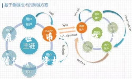 为了满足您的要求，我将为“优质加密货币”这一主题设计一个友好的，并提供相应的内容。

什么是优质加密货币？如何识别优质投资机会？