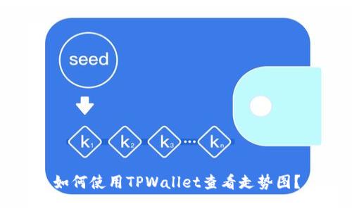 如何使用TPWallet查看走势图？