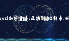 加密货币市值总额是一个热门而又复杂的话题，