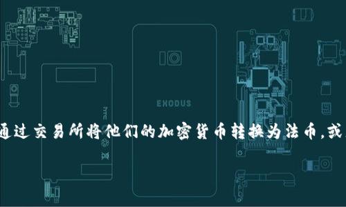 tpwallet是一个数字资产管理工具，帮助用户方便地管理他们的加密货币资产，比如比特币、以太坊等。而当人们提到将钱提到交易所时，通常是想通过交易所将他们的加密货币转换为法币，或者用来进行其他类型的交易。那么，究竟要怎么把tpwallet里的钱转到交易所呢？在这篇文章中，我们将详细介绍整个过程，并希望能解答你的疑问。

如何将tpwallet中的资金提到交易所？