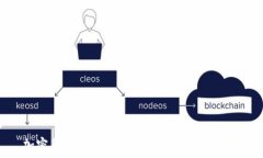   加密货币交易规模及其对市场的影响