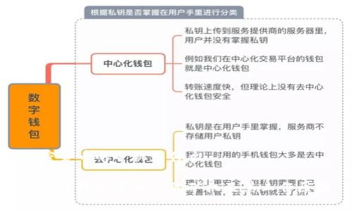 加密货币的矿机是什么
深入了解加密货币的矿机及其工作原理