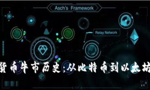 : 加密货币牛市历史：从比特币到以太坊的崛起