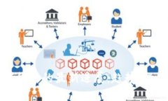 加密数字货币的最新进展：趋势、挑战与未来