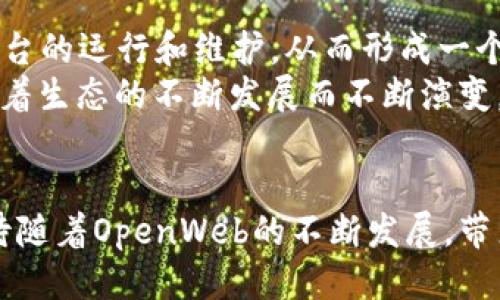 擬定不正確的標題  

加密货币OpenWeb：未来的数字经济之路

加密货币, OpenWeb, 数字经济, 区块链, 去中心化/guanjianci

引言
随着科技的飞速发展，加密货币逐渐成为全球经济的重要组成部分。尤其是在疫情后，越来越多的人们开始关注金融科技和数字货币，这不仅仅是由于其投资价值，更是因为它所代表的去中心化理念和新的经济模式。OpenWeb正是这个趋势中的一部分，致力于构建一个更加开放的互联网生态。

什么是OpenWeb？
OpenWeb是一个基于区块链技术的去中心化平台，旨在为用户提供更安全、更透明的网络体验。它的核心理念是将用户的控制权回归给个人，而不是由一些大型科技公司所垄断。OpenWeb通过智能合约、分布式存储和去中心化应用程序（dApps）等技术手段，实现了更高效的交易和信息共享。

OpenWeb如何运作？
OpenWeb的平台架构采用了区块链和去中心化技术，所有的数据存储和交易记录都在一个分布式网络中进行处理。这不仅提高了网络的安全性，还降低了用户的隐私风险。用户可以通过智能合约直接在平台上进行交易，而无需依赖中介机构。为此，OpenWeb还引入了一种新的加密货币作为其生态系统的流通媒介。

OpenWeb的优势
OpenWeb在多个方面体现了其优势。首先，去中心化使得网络的抗审查能力显著提升，任何用户都可以自由地分享信息，而不会受到某些权威机构的干扰。其次，透明性是OpenWeb的另一个重要特征，所有的交易信息都会被记入区块链，任何人都可以进行查阅，确保了公正性和安全性。此外，用户在OpenWeb平台上可以享受到更低的交易费用，这对于商家和用户来说都是一项利好。

OpenWeb与其他加密货币的比较
在了解OpenWeb的时候，有必要将其与其他知名的加密货币进行比较。例如，比特币（Bitcoin）和以太坊（Ethereum）是当前市场上最受欢迎的两种加密货币，它们在技术架构和应用场景上有所不同。比特币主要用于价值存储，而以太坊则支持智能合约和去中心化应用。相较之下，OpenWeb在去中心化社交网络和内容分享方面可能更具潜力，它不仅具备加密货币的交易功能，还提供了丰富的社区互动功能。

OpenWeb的未来：机遇与挑战
尽管OpenWeb展现出了明显的优势，但仍然面临一些挑战。首先，市场竞争非常激烈，很多其他平台也在争做去中心化网络的探索者。如何在这些竞争中脱颖而出，将是一大挑战。此外，用户的接受程度和对新技术的熟悉度也会影响OpenWeb的推广。为了促进用户的参与，OpenWeb需要教育用户如何使用和理解这一新兴技术。

可能出现的相关问题

1. OpenWeb如何保证用户的隐私安全？
隐私安全是区块链技术普遍关注的焦点之一。在OpenWeb中，数据加密和去中心化的存储方式使得用户的信息不会集中在某一个服务器中，从而降低了泄露的风险。所有的用户数据均经过加密处理，并且只能通过持有相应密钥的人进行解读。这种设计有效地提高了用户的隐私保护。
此外，OpenWeb还采取了一系列措施来提升安全性。例如，采用多重验证机制和生物识别技术，使得账户的安全性大幅提升。在不想分享个人信息的情况下，用户也可以选择匿名参与平台的互动和社交功能，进一步保护隐私。

2. OpenWeb的生态系统有多繁荣？
OpenWeb不仅仅是一个加密货币交易平台，它还致力于为用户提供全面的数字生态系统，包括社交媒体、在线商店、内容管理等多个功能。通过去中心化应用程序（dApps），用户可以在平台上进行内容创造和交易，从而形成一个相对独立且活跃的经济体系。
目前，已有多家企业和开发者在OpenWeb的生态中进行合作，推出了各类应用。这些应用不仅丰富了用户的体验，也提升了整个生态系统的活跃度和可持续发展能力。随着用户数量的增长和应用场景的多样化，OpenWeb的生态系统正朝着繁荣的方向发展。

3. 如何参与OpenWeb的生态建设？
参与OpenWeb的建设并不复杂，用户只需创建账户，进行身份验证后，即可开始使用平台的各项功能。除了进行数字资产交易，用户还可以通过提供内容、参与社交互动、甚至开发自己的dApps来参与到OpenWeb的生态中。
OpenWeb还定期举办开发者大会和社区活动，鼓励社区成员提出建议和意见，从而共同推动生态系统的进步。对于那些希望深入参与的人，OpenWeb还提供了开发工具包和文档，供开发者进行创新和实践。

4. OpenWeb面临哪些监管挑战？
尽管OpenWeb在技术上具备了许多优势，但其去中心化的特性也使得它面临不少监管挑战。各国对加密货币及其相关交易的监管政策尚不明确。部分国家已经开始对加密货币交易实施限制，虽然OpenWeb本身去中心化，但受限于这些政策，用户的参与可能受到影响。
同时，由于去中心化平台的信息共享特性，如何在确保用户隐私的同时保持合规性，成为了OpenWeb需要面对的重要问题。为了解决这一挑战，OpenWeb可能需要与监管机构积极合作，探索制定出既能保护用户利益，又能够满足法律要求的解决方案。

5. OpenWeb的商业模式是什么？
OpenWeb的商业模式主要基于其加密货币的流通及生态内各项服务的使用费用。用户在平台上进行交易、创建内容或者使用其他服务时，通常需要支付一定的手续费。这些手续费将用于平台的运行和维护，从而形成一个自我循环的经济生态。
此外，OpenWeb还探索通过广告和数据分析等额外的收入渠道。在确保用户隐私的前提下，提供针对性的广告服务，可以为平台带来额外的商业收益。在未来，OpenWeb的商业模式可能会随着生态的不断发展而不断演变，确保在可持续发展的基础上，为用户提供更多的价值。

结论
OpenWeb作为加密货币和去中心化互联网的佼佼者，展现出巨大的潜力与价值。尽管面临着多方挑战，但通过技术创新和社区合作，它有望在未来的数字经济生态中占据一席之地。我们期待随着OpenWeb的不断发展，带来更多变革与机遇，推动全球互联网的安全和公平。通过每个用户的参与与贡献，OpenWeb将成为一个人人可参与、人人受益的去中心化平台。