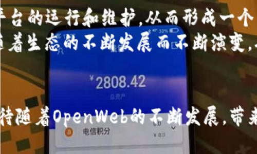 擬定不正確的標題  

加密货币OpenWeb：未来的数字经济之路

加密货币, OpenWeb, 数字经济, 区块链, 去中心化/guanjianci

引言
随着科技的飞速发展，加密货币逐渐成为全球经济的重要组成部分。尤其是在疫情后，越来越多的人们开始关注金融科技和数字货币，这不仅仅是由于其投资价值，更是因为它所代表的去中心化理念和新的经济模式。OpenWeb正是这个趋势中的一部分，致力于构建一个更加开放的互联网生态。

什么是OpenWeb？
OpenWeb是一个基于区块链技术的去中心化平台，旨在为用户提供更安全、更透明的网络体验。它的核心理念是将用户的控制权回归给个人，而不是由一些大型科技公司所垄断。OpenWeb通过智能合约、分布式存储和去中心化应用程序（dApps）等技术手段，实现了更高效的交易和信息共享。

OpenWeb如何运作？
OpenWeb的平台架构采用了区块链和去中心化技术，所有的数据存储和交易记录都在一个分布式网络中进行处理。这不仅提高了网络的安全性，还降低了用户的隐私风险。用户可以通过智能合约直接在平台上进行交易，而无需依赖中介机构。为此，OpenWeb还引入了一种新的加密货币作为其生态系统的流通媒介。

OpenWeb的优势
OpenWeb在多个方面体现了其优势。首先，去中心化使得网络的抗审查能力显著提升，任何用户都可以自由地分享信息，而不会受到某些权威机构的干扰。其次，透明性是OpenWeb的另一个重要特征，所有的交易信息都会被记入区块链，任何人都可以进行查阅，确保了公正性和安全性。此外，用户在OpenWeb平台上可以享受到更低的交易费用，这对于商家和用户来说都是一项利好。

OpenWeb与其他加密货币的比较
在了解OpenWeb的时候，有必要将其与其他知名的加密货币进行比较。例如，比特币（Bitcoin）和以太坊（Ethereum）是当前市场上最受欢迎的两种加密货币，它们在技术架构和应用场景上有所不同。比特币主要用于价值存储，而以太坊则支持智能合约和去中心化应用。相较之下，OpenWeb在去中心化社交网络和内容分享方面可能更具潜力，它不仅具备加密货币的交易功能，还提供了丰富的社区互动功能。

OpenWeb的未来：机遇与挑战
尽管OpenWeb展现出了明显的优势，但仍然面临一些挑战。首先，市场竞争非常激烈，很多其他平台也在争做去中心化网络的探索者。如何在这些竞争中脱颖而出，将是一大挑战。此外，用户的接受程度和对新技术的熟悉度也会影响OpenWeb的推广。为了促进用户的参与，OpenWeb需要教育用户如何使用和理解这一新兴技术。

可能出现的相关问题

1. OpenWeb如何保证用户的隐私安全？
隐私安全是区块链技术普遍关注的焦点之一。在OpenWeb中，数据加密和去中心化的存储方式使得用户的信息不会集中在某一个服务器中，从而降低了泄露的风险。所有的用户数据均经过加密处理，并且只能通过持有相应密钥的人进行解读。这种设计有效地提高了用户的隐私保护。
此外，OpenWeb还采取了一系列措施来提升安全性。例如，采用多重验证机制和生物识别技术，使得账户的安全性大幅提升。在不想分享个人信息的情况下，用户也可以选择匿名参与平台的互动和社交功能，进一步保护隐私。

2. OpenWeb的生态系统有多繁荣？
OpenWeb不仅仅是一个加密货币交易平台，它还致力于为用户提供全面的数字生态系统，包括社交媒体、在线商店、内容管理等多个功能。通过去中心化应用程序（dApps），用户可以在平台上进行内容创造和交易，从而形成一个相对独立且活跃的经济体系。
目前，已有多家企业和开发者在OpenWeb的生态中进行合作，推出了各类应用。这些应用不仅丰富了用户的体验，也提升了整个生态系统的活跃度和可持续发展能力。随着用户数量的增长和应用场景的多样化，OpenWeb的生态系统正朝着繁荣的方向发展。

3. 如何参与OpenWeb的生态建设？
参与OpenWeb的建设并不复杂，用户只需创建账户，进行身份验证后，即可开始使用平台的各项功能。除了进行数字资产交易，用户还可以通过提供内容、参与社交互动、甚至开发自己的dApps来参与到OpenWeb的生态中。
OpenWeb还定期举办开发者大会和社区活动，鼓励社区成员提出建议和意见，从而共同推动生态系统的进步。对于那些希望深入参与的人，OpenWeb还提供了开发工具包和文档，供开发者进行创新和实践。

4. OpenWeb面临哪些监管挑战？
尽管OpenWeb在技术上具备了许多优势，但其去中心化的特性也使得它面临不少监管挑战。各国对加密货币及其相关交易的监管政策尚不明确。部分国家已经开始对加密货币交易实施限制，虽然OpenWeb本身去中心化，但受限于这些政策，用户的参与可能受到影响。
同时，由于去中心化平台的信息共享特性，如何在确保用户隐私的同时保持合规性，成为了OpenWeb需要面对的重要问题。为了解决这一挑战，OpenWeb可能需要与监管机构积极合作，探索制定出既能保护用户利益，又能够满足法律要求的解决方案。

5. OpenWeb的商业模式是什么？
OpenWeb的商业模式主要基于其加密货币的流通及生态内各项服务的使用费用。用户在平台上进行交易、创建内容或者使用其他服务时，通常需要支付一定的手续费。这些手续费将用于平台的运行和维护，从而形成一个自我循环的经济生态。
此外，OpenWeb还探索通过广告和数据分析等额外的收入渠道。在确保用户隐私的前提下，提供针对性的广告服务，可以为平台带来额外的商业收益。在未来，OpenWeb的商业模式可能会随着生态的不断发展而不断演变，确保在可持续发展的基础上，为用户提供更多的价值。

结论
OpenWeb作为加密货币和去中心化互联网的佼佼者，展现出巨大的潜力与价值。尽管面临着多方挑战，但通过技术创新和社区合作，它有望在未来的数字经济生态中占据一席之地。我们期待随着OpenWeb的不断发展，带来更多变革与机遇，推动全球互联网的安全和公平。通过每个用户的参与与贡献，OpenWeb将成为一个人人可参与、人人受益的去中心化平台。