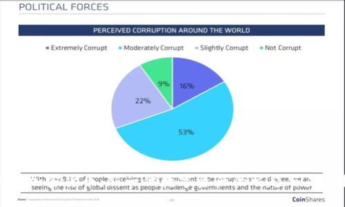 : 火狐加密货币：新一代数字资产的崛起与未来探索