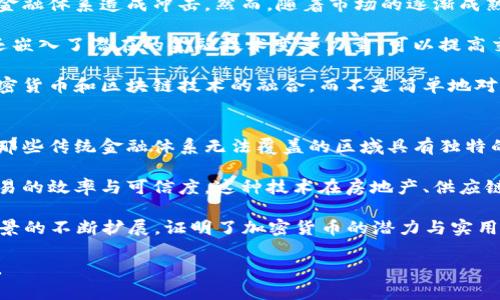   加密货币在2023年的现状与挑战：是机会还是被打败？ / 

 guanjianci 加密货币, 区块链, 投资风险, 监管政策, 数字货币 /guanjianci 

随着科技的发展和金融体系的变革，加密货币在近年来迅速崛起，吸引了大量投资者和关注者。然而，2023年已过去一段时间，市场环境发生了显著变化。在这样的背景下，很多人开始思考加密货币的未来，甚至有人认为加密货币已经被击败。那么，加密货币的现状究竟如何？它面临哪些挑战和机遇？本文将对此进行详细分析。

加密货币的爆炸式增长与市场泡沫
加密货币的快速发展始于比特币的诞生，随后在2017年，整个市场经历了狂热的泡沫期，许多投资者因盲目跟风而误入其境。许多初创公司纷纷推出自己的代币，投资者对于“打新”的热情高涨。然而，随着市场的调整，许多项目最终崩盘，导致大量投资者蒙受损失。这一阶段的历史让人们对加密货币充满了质疑。

在过去的一年中，由于全球经济的不确定性以及金融监管的加强，加密货币市场的震荡加大。许多投资者对加密货币的兴趣减弱，认为它的价值不再像过去那样耀眼。从某种程度上来说，加密货币的“打败”并非是指它的消亡，而是市场热情的退潮和理性投资回归。

监管政策的影响
各国对加密货币的监管政策不断升级，这是影响市场的重要因素。2023年，多国政府加大了对加密货币交易所及ICO的打击力度，推行更严格的监管要求。比如，美国证券交易委员会（SEC）对许多加密货币进行了审查，尤其是那些涉及证券发行的项目。监管的加强使得许多小型交易所面临关闭的风险，从而影响到市场的流动性和投资人的信心。

监管政策的出台看似是一种“打击”，但从长远来看，这也可能是一种保护。在某种程度上，合理的监管能帮助清除市场的泡沫，推动加密货币市场的健康发展。对于合规的项目而言，监管可能为其带来更高的合法性，促进其被广泛接受。然而，过于严苛的政策同样可能抑制创新和市场活力。

技术革新与挑战的平衡
加密货币的基础是区块链技术，其去中心化、匿名性及安全性是其吸引投资者的重要因素。然而，随着技术的快速发展，加密货币也面临着诸多挑战，比如网络拥堵、交易速度慢等问题。在这一背景下，一些新技术的出现，如分层区块链（Layer 2）和侧链技术，有可能改善这些问题，但实施过程中的复杂性和安全风险也不可忽视。

同时，许多传统金融机构开始研发和测试自己的数字货币，整个金融行业的数字化转型已成为大势所趋。面对传统金融的竞争，加密货币必须不断创新和适应，否则就有可能被行业淘汰。尤其是在用户体验、交易效率和安全性等方面，开发者需要持续努力。

投资者心态的变化
投资者的心理在很大程度上决定了市场的波动和趋势。过去，由于加密货币的高波动性使得许多人抱着投机的心态进入市场。然而，在经历了一系列价格的大幅波动和市场的震荡之后，越来越多的投资者开始意识到御风而行的重要性。理智的投资意识开始回归，许多投资者甚至开始考虑加密货币的长远潜力和技术基础，逐渐变得更为精明。

这种心态的转变反映了市场成熟度的提升，尽管短期内可能会导致参与者的减少，但从长远来看，这将推动加密货币的健康发展。越来越多的资金开始流向那些有实际应用场景和健全机制的项目，而不再追逐短期的价格波动。

未来：机会还是挑战？
综上所述，加密货币在经历了一段时间的风波后，虽然短期内面临着监管、市场波动和技术挑战的压力，但长远的未来依然充满了机会。随着技术的进步和市场的整合，新的商业模式和应用场景不断被探索，同时，去中心化金融（DeFi）和非同质化代币（NFT）等新兴领域的蓬勃发展，也为加密货币市场带来了新的生机。

因此，可以说加密货币并没有被彻底打败，而是进入了一个重新洗牌和发展阶段。对于投资者而言，关键在于如何选择和把握市场中的机会，减少风险并实现收益。

可能相关的问题

1. 加密货币的未来发展趋势是什么？
加密货币的未来发展趋势是一个广泛热议的话题，影响因素众多。从技术角度来看，区块链技术在不断进步，解决了许多行业痛点，提升了交易效率和安全性。预计未来会有更多的企业和组织采用区块链技术进行数字化转型，从而推动加密货币的实际应用。

此外，去中心化金融（DeFi）和非同质化代币（NFT）的迅速发展，为加密货币提供了新的生存和发展空间。越来越多的应用场景，比如数字身份认证、供应链管理等，将推动加密货币的普及。另一方面，用户的接受度也在不断提升，许多大型金融机构开始关注并投资于加密领域，进一步推动其市场化。

综上所述，加密货币的发展趋势不仅仅取决于技术的成熟，还有市场需求、监管环境和投资者心理等诸多因素的综合影响。无论在何种情况下，创新与合规将是未来加密货币发展的两个核心要素。

2. 为什么加密货币会被监管机构关注？
加密货币的出现挑战了现行金融体系和监管模式，因此引起了众多监管机构的高度关注。在许多国家，加密货币被视为一种高风险的投资工具，尤其是由于其价格波动大、匿名性高，容易被用于洗钱和其他非法活动。

此外，许多新兴的加密货币项目在没有合规审查的情况下进行ICO（首次代币发行），可能导致投资者权益受损，市场诚信缺乏。因此，越来越多的监管机构开始加强对加密货币的监管，希望通过合理的措施来保护投资者和维护市场的公平性。

然而，监管机构的关注并不仅仅是打压，他们也在寻求与加密货币的共存之道，希望通过建立合理的法律框架来引导市场健康发展。加密货币行业的参与者与监管者的沟通与合作，将是未来行业能否持续发展的关键。

3. 个人投资者如何在加密货币市场中降低风险？
在加密货币市场中，减轻投资风险的策略对于个人投资者来说至关重要。首先，投资者应当对加密货币进行充分的研究，了解不同项目的背景、技术、团队和市场需求，不应盲目跟风。其次，合理配置资产，切忌将所有资金投入到加密货币中，应该将其视为投资组合中的一部分，保持多样性，从而降低整体风险。

此外，设定风险承受能力是非常重要的一环。投资者应当明确自己能够接受的损失范围，并设置止损位，以避免因市场剧烈波动而造成重大损失。及时调整持仓也是风险管理的重要部分，根据市场变化保持灵活应变。

最后，谨慎选择交易平台，确保其合规和安全性，避免因平台问题造成损失。学习基本的交易技能，逐步积累经验，也是降低风险的有效途径。

4. 传统金融机构对加密货币的态度如何？
近年来，传统金融机构对加密货币的态度发生了显著变化。最初，他们对于加密货币持批评和抵制的态度，认为其不具备稳定性和合法性，可能对传统金融体系造成冲击。然而，随着市场的逐渐成熟和技术的发展，越来越多的金融机构开始关注并投资于加密资产，尤其是在风险投资层面。

许多大型银行和金融机构已开始成立专门的数字货币和区块链部门，参与到加密货币的研究和开发中。他们意识到，加密货币不仅是一个投资工具，还嵌入了潜在的金融技术变革力量，可以提高交易效率，降低成本，并拓展新的商业模式。

同样，一些银行已推出加密货币相关的金融产品，如加密资产的托管服务、投资基金等，借以增强其市场竞争力。这种变化表明传统金融正在寻求与加密货币和区块链技术的融合，而不是简单地对立。未来，伴随监管政策的完善，传统金融和加密货币之间的界限或将逐渐模糊。

5. 加密货币的实际应用场景有哪些？
尽管存在市场波动性和监管挑战，加密货币依然具备广泛的实际应用场景。首先，在跨境支付领域，加密货币能够有效降低交易成本和时间，尤其对于那些传统金融体系无法覆盖的区域具有独特的价值。例如，使用比特币等加密货币进行国际汇款时，手续费远低于银行汇款，而交易速度也明显更快。

其次，加密货币用于智能合约的应用场景越来越多，确保交易的自动化和透明性。智能合约允许合同条款通过代码自动执行，减少中介的参与，提升交易的效率与可信度。这种技术在房地产、供应链管理、金融衍生品等多个领域均有潜在的应用价值。

此外，NFT（非同质化代币）技术的出现性，能够为数字艺术、音乐、游戏等产业创造新的盈利模式，使创作者能够直接从其作品中获益。这些实际应用场景的不断扩展，证明了加密货币的潜力与实用性，超越了单一的投机性质，朝着更为成熟的金融体系迈进。

总之，加密货币在经历波折后，并没有被彻底打败，而是正处于重新洗牌与自我调节的阶段。面对未来，加密货币仍将迎来机遇与挑战并存的发展局面。