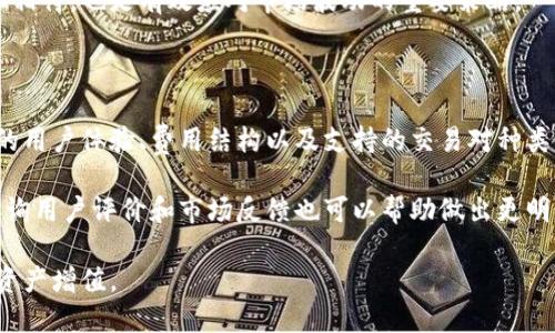   加密数字货币开售：如何投资与选择最佳项目/  

 guanjianci 加密数字货币, 投资, 数字货币市场, 交易所, 区块链/ guanjianci 

在近年来，加密数字货币市场经历了快速的发展与变化，越来越多的人开始关注这一新兴的投资领域。加密数字货币不仅为投资者提供了丰富的机会，还开创了一种全新的金融生态系统。随着市场的成熟，各种各样的数字货币项目层出不穷，很多人都希望能够在加密数字货币开售时及时抓住机会，获取丰厚的回报。

然而，投资加密数字货币并非易事，要求投资者具备较强的数据分析能力、市场敏锐度和风险意识。因此，了解加密数字货币的基本概念、投资战略和市场动向显得尤为重要。

加密数字货币的基本概念

加密数字货币是以区块链技术为基础，通过密码学算法生成和管理的虚拟货币。它们具有去中心化、匿名性和安全性等特点。比特币（Bitcoin）是最早也是最为知名的加密货币，创立于2009年。自那以后，各种新的数字货币如雨后春笋般出现，形成了一个庞大而复杂的市场。

在了解基本概念的基础上，投资者通常需要关注几个关键因素，包括：市场需求、技术优势、团队背景和社区支持等。只有在充分评估这些因素的基础上，才能做出明智的投资决策。

如何选择最佳的数字货币项目

投资者在选择数字货币项目时，往往面临着众多选择。他们需要根据市场数据、前景评价和个人的投资目标来做出决策。以下是几个选择最佳项目的指导原则：

1. 研究项目白皮书
每一个成功的加密货币项目通常会有一个详细的白皮书，白皮书中包含了项目背景、技术架构、市场分析、发行机制及未来的发展规划等信息。仔细研究白皮书可以帮助投资者更好地理解项目的核心价值和潜在收益。

2. 团队背景调研
项目团队的背景和经验直接影响项目的成功率。投资者应检查团队成员的职业经历、项目经验以及在区块链行业中的声誉。一个拥有丰富经验的团队往往能更有效地应对市场变化与技术挑战。

3. 社区支持重要性
一个活跃且强大的社区是项目成功的重要保障。投资者可以通过社交媒体、相关论坛及Telegram群组参与到项目讨论中，了解社区的反馈以及项目的受欢迎程度。

4. 考虑市场需求
项目能否吸引用户和投资者取决于其解决的问题和满足的需求。投资者应关注项目所解决的痛点是否真实且广泛，需求是否具备一定的持续性。

5. 分析技术创新
市场竞争激烈，只有提供真正技术创新的项目才能脱颖而出。投资者需检查项目的技术路线图、开发进度及其相对于其他竞争对手的优势。

投资加密数字货币的风险

随着加密数字货币市场的快速发展，投资机会的同时也伴随着高额的风险。以下是一些投资加密货币时应该注意的风险：

1. 市场波动性大
加密数字货币市场的价格波动非常剧烈，因此投资者需要准备好应对价格的剧烈波动。市场情绪和消息的变化可能引起短时间内的价格剧烈波动，许多投资者因此遭受损失。

2. 监管风险
各国对于加密货币的监管政策不同，并且可能随意变更。投资者可能由于监管政策的变化而面临投资风险，因此了解所投资区域的法律环境是至关重要的。

3. 诈骗与安全问题
由于缺乏监管，加密市场不乏各种诈骗和欺诈行为。投资者在选择交易所和项目时，需提高警惕，避免轻信陌生人的投资建议。

4. 技术风险
数字货币的技术实现与维护十分复杂，任何软件漏洞或黑客攻击都有可能导致资产损失。因此投资者在投资时应考虑项目的技术成就和安全性。

5. 心理压力与决策
投资心理是影响投资成功与否的重要因素。在市场波动剧烈时，投资者可能会因为恐慌出售资产或因为贪婪而做出不理智的决策，因此保持良好的心理素质至关重要。

如何参与加密数字货币开售

加密数字货币的开售通常包括首次代币发行（ICO）和交易所上线。投资者通过这两个渠道参与其中：

1. 初始代币发行（ICO）
ICO是一种通过销售代币以筹集资金的方式，通常在项目发布之初进行。投资者在参与ICO时应检查项目的合法性和背景，因为一些ICO可能是骗局。参加ICO通常需要将法币或其他数字货币发送到指定的钱包地址。

2. 交易所上线
成功的项目会选择登陆著名的交易所。一旦上线，投资者可以在这上面用法币或其他数字货币进行交易。选择上线交易所的知名度和安全性对投资也具有重要影响。

在参与开售的过程中，及时关注市场行情和参与项目的最新动态，能帮助投资者做出更为合理的决策。

汇总可能相关的问题

1. 加密数字货币与传统投资有何区别？
2. 怎样判断一个加密数字货币项目是否值得投资？
3. 投资加密数字货币的最佳时间是什么时候？
4. 在市场不稳定时如何有效管理加密货币投资？
5. 如何选择适合自己的加密货币交易所？

加密数字货币与传统投资有何区别？

加密数字货币与传统投资（如股票、债券和房地产）在多个方面存在显著区别。首先 b加密数字货币 是一种去中心化的数字资产，而传统投资往往依赖于中央机构的管理。其次，加密货币的交易可以在24小时内随时进行，而传统市场的交易时间通常受到限制。此外，加密市场的波动性更高，更容易受到市场情绪和媒体报道的影响。

传统投资通常拥有较为稳定的收益预期和相对成熟的交易机制，而加密数字货币的回报可能并不稳定，甚至在数小时内发生变化。对于刚进入市场的投资者来说，理解这些区别是制定投资策略的重要基础。

怎样判断一个加密数字货币项目是否值得投资？

判断一个加密数字货币项目的投资价值可以通过多方面的数据和信号来分析。投资者应重点关注项目的白皮书、团队背景和市场需求等元素。团队的实力尤其重要，优秀的团队往往能够更好地实现项目愿景并解决技术问题。

同时，分析项目解决的痛点和目标市场的潜在需求，是判断该项目长远价值的关键。通过综合评估这些信息，投资者可以判断该项目是否值得投资。此外，关注社区参与度和市场反馈也能提供参考依据。

投资加密数字货币的最佳时间是什么时候？

加密数字货币的最佳投资时机取决于市场状况、项目动态和个人财务状况。一般来说，当市场整体处于低迷状态、价格下跌时，可能就是一个较好的买入时机，因为许多优质项目在此时会被低估。

除此之外，关注社交媒体和行业动态也可以帮助投资者把握机会。例如，重大新闻、市场情绪变化等都可能影响价格，因此了解这些信息能够让投资者在关键时刻做出迅速反应。

在市场不稳定时如何有效管理加密货币投资？

在加密货币市场不稳定时，投资者应特别注意风险管理。设置止损点、分散投资以及定期重新评估投资组合是比较有效的策略。止损点可以帮助投资者在价格下跌时及时止损，减少损失。

分散投资则是将资金分配到不同的项目中，以减少某一项目表现不佳对整体投资的影响。此外，定期检查和调整投资组合，确保投资与市场变化相符，也是有效应对市场波动的重要策略。

如何选择适合自己的加密货币交易所？

选择交易所时，安全性和流动性是最为关键的两个因素。知名度高、历史悠久的交易所通常能够提供更高的安全保障与用户信任。其次，交易所的用户体验、费用结构以及支持的交易对种类也非常重要。

此外，一些交易所还提供额外的功能和服务，比如杠杆交易、期货合约等，投资者可根据自己的需求和投资策略进行选择。在选择交易所时，多查询用户评价和市场反馈也可以帮助做出更明智的决定。

总结而言，投资加密数字货币是一个充满机遇和挑战的领域。通过提高自身对于市场的理解，理性决策，投资者可以更好地把握市场机会，实现资产增值。