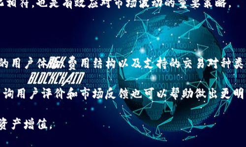   加密数字货币开售：如何投资与选择最佳项目/  

 guanjianci 加密数字货币, 投资, 数字货币市场, 交易所, 区块链/ guanjianci 

在近年来，加密数字货币市场经历了快速的发展与变化，越来越多的人开始关注这一新兴的投资领域。加密数字货币不仅为投资者提供了丰富的机会，还开创了一种全新的金融生态系统。随着市场的成熟，各种各样的数字货币项目层出不穷，很多人都希望能够在加密数字货币开售时及时抓住机会，获取丰厚的回报。

然而，投资加密数字货币并非易事，要求投资者具备较强的数据分析能力、市场敏锐度和风险意识。因此，了解加密数字货币的基本概念、投资战略和市场动向显得尤为重要。

加密数字货币的基本概念

加密数字货币是以区块链技术为基础，通过密码学算法生成和管理的虚拟货币。它们具有去中心化、匿名性和安全性等特点。比特币（Bitcoin）是最早也是最为知名的加密货币，创立于2009年。自那以后，各种新的数字货币如雨后春笋般出现，形成了一个庞大而复杂的市场。

在了解基本概念的基础上，投资者通常需要关注几个关键因素，包括：市场需求、技术优势、团队背景和社区支持等。只有在充分评估这些因素的基础上，才能做出明智的投资决策。

如何选择最佳的数字货币项目

投资者在选择数字货币项目时，往往面临着众多选择。他们需要根据市场数据、前景评价和个人的投资目标来做出决策。以下是几个选择最佳项目的指导原则：

1. 研究项目白皮书
每一个成功的加密货币项目通常会有一个详细的白皮书，白皮书中包含了项目背景、技术架构、市场分析、发行机制及未来的发展规划等信息。仔细研究白皮书可以帮助投资者更好地理解项目的核心价值和潜在收益。

2. 团队背景调研
项目团队的背景和经验直接影响项目的成功率。投资者应检查团队成员的职业经历、项目经验以及在区块链行业中的声誉。一个拥有丰富经验的团队往往能更有效地应对市场变化与技术挑战。

3. 社区支持重要性
一个活跃且强大的社区是项目成功的重要保障。投资者可以通过社交媒体、相关论坛及Telegram群组参与到项目讨论中，了解社区的反馈以及项目的受欢迎程度。

4. 考虑市场需求
项目能否吸引用户和投资者取决于其解决的问题和满足的需求。投资者应关注项目所解决的痛点是否真实且广泛，需求是否具备一定的持续性。

5. 分析技术创新
市场竞争激烈，只有提供真正技术创新的项目才能脱颖而出。投资者需检查项目的技术路线图、开发进度及其相对于其他竞争对手的优势。

投资加密数字货币的风险

随着加密数字货币市场的快速发展，投资机会的同时也伴随着高额的风险。以下是一些投资加密货币时应该注意的风险：

1. 市场波动性大
加密数字货币市场的价格波动非常剧烈，因此投资者需要准备好应对价格的剧烈波动。市场情绪和消息的变化可能引起短时间内的价格剧烈波动，许多投资者因此遭受损失。

2. 监管风险
各国对于加密货币的监管政策不同，并且可能随意变更。投资者可能由于监管政策的变化而面临投资风险，因此了解所投资区域的法律环境是至关重要的。

3. 诈骗与安全问题
由于缺乏监管，加密市场不乏各种诈骗和欺诈行为。投资者在选择交易所和项目时，需提高警惕，避免轻信陌生人的投资建议。

4. 技术风险
数字货币的技术实现与维护十分复杂，任何软件漏洞或黑客攻击都有可能导致资产损失。因此投资者在投资时应考虑项目的技术成就和安全性。

5. 心理压力与决策
投资心理是影响投资成功与否的重要因素。在市场波动剧烈时，投资者可能会因为恐慌出售资产或因为贪婪而做出不理智的决策，因此保持良好的心理素质至关重要。

如何参与加密数字货币开售

加密数字货币的开售通常包括首次代币发行（ICO）和交易所上线。投资者通过这两个渠道参与其中：

1. 初始代币发行（ICO）
ICO是一种通过销售代币以筹集资金的方式，通常在项目发布之初进行。投资者在参与ICO时应检查项目的合法性和背景，因为一些ICO可能是骗局。参加ICO通常需要将法币或其他数字货币发送到指定的钱包地址。

2. 交易所上线
成功的项目会选择登陆著名的交易所。一旦上线，投资者可以在这上面用法币或其他数字货币进行交易。选择上线交易所的知名度和安全性对投资也具有重要影响。

在参与开售的过程中，及时关注市场行情和参与项目的最新动态，能帮助投资者做出更为合理的决策。

汇总可能相关的问题

1. 加密数字货币与传统投资有何区别？
2. 怎样判断一个加密数字货币项目是否值得投资？
3. 投资加密数字货币的最佳时间是什么时候？
4. 在市场不稳定时如何有效管理加密货币投资？
5. 如何选择适合自己的加密货币交易所？

加密数字货币与传统投资有何区别？

加密数字货币与传统投资（如股票、债券和房地产）在多个方面存在显著区别。首先 b加密数字货币 是一种去中心化的数字资产，而传统投资往往依赖于中央机构的管理。其次，加密货币的交易可以在24小时内随时进行，而传统市场的交易时间通常受到限制。此外，加密市场的波动性更高，更容易受到市场情绪和媒体报道的影响。

传统投资通常拥有较为稳定的收益预期和相对成熟的交易机制，而加密数字货币的回报可能并不稳定，甚至在数小时内发生变化。对于刚进入市场的投资者来说，理解这些区别是制定投资策略的重要基础。

怎样判断一个加密数字货币项目是否值得投资？

判断一个加密数字货币项目的投资价值可以通过多方面的数据和信号来分析。投资者应重点关注项目的白皮书、团队背景和市场需求等元素。团队的实力尤其重要，优秀的团队往往能够更好地实现项目愿景并解决技术问题。

同时，分析项目解决的痛点和目标市场的潜在需求，是判断该项目长远价值的关键。通过综合评估这些信息，投资者可以判断该项目是否值得投资。此外，关注社区参与度和市场反馈也能提供参考依据。

投资加密数字货币的最佳时间是什么时候？

加密数字货币的最佳投资时机取决于市场状况、项目动态和个人财务状况。一般来说，当市场整体处于低迷状态、价格下跌时，可能就是一个较好的买入时机，因为许多优质项目在此时会被低估。

除此之外，关注社交媒体和行业动态也可以帮助投资者把握机会。例如，重大新闻、市场情绪变化等都可能影响价格，因此了解这些信息能够让投资者在关键时刻做出迅速反应。

在市场不稳定时如何有效管理加密货币投资？

在加密货币市场不稳定时，投资者应特别注意风险管理。设置止损点、分散投资以及定期重新评估投资组合是比较有效的策略。止损点可以帮助投资者在价格下跌时及时止损，减少损失。

分散投资则是将资金分配到不同的项目中，以减少某一项目表现不佳对整体投资的影响。此外，定期检查和调整投资组合，确保投资与市场变化相符，也是有效应对市场波动的重要策略。

如何选择适合自己的加密货币交易所？

选择交易所时，安全性和流动性是最为关键的两个因素。知名度高、历史悠久的交易所通常能够提供更高的安全保障与用户信任。其次，交易所的用户体验、费用结构以及支持的交易对种类也非常重要。

此外，一些交易所还提供额外的功能和服务，比如杠杆交易、期货合约等，投资者可根据自己的需求和投资策略进行选择。在选择交易所时，多查询用户评价和市场反馈也可以帮助做出更明智的决定。

总结而言，投资加密数字货币是一个充满机遇和挑战的领域。通过提高自身对于市场的理解，理性决策，投资者可以更好地把握市场机会，实现资产增值。