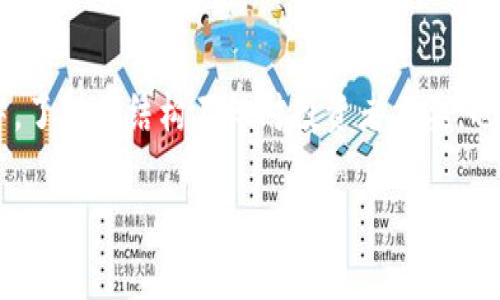 加密数字货币结构是一个复杂的主题，涉及到多种技术、经济理论和监管政策。在数字资产的不断发展过程中，了解其结构不仅对投资者重要，也对开发者、政策制定者和研究者具有重要意义。以下，我将就这个主题展开详细讨论，并回答可能相关的问题。

全面解析加密数字货币结构及其构成要素