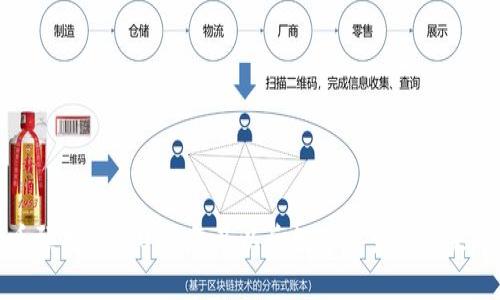 加密货币预言图：2024年及以后数字资产的未来趋势分析