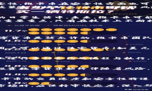   维卡币：加密货币的未来与投资潜力分析 / 

 guanjianci 维卡币, 加密货币, 投资潜力, 区块链技术, 数字货币 /guanjianci 

随着区块链技术的迅猛发展和加密货币的广泛传播，越来越多的人开始关注数字货币市场。在这个市场中，维卡币（VikaCoin）作为一种新兴的加密货币，逐渐引起了大众的兴趣。维卡币的特点、功能以及未来的投资潜力，使它成为了一种值得研究的数字资产。

维卡币的概念与背景
维卡币是一种基于区块链技术的新型加密货币，其核心目标是提供一种更为安全、透明且去中心化的交易平台。维卡币的创始团队由多位区块链技术专家组成，他们希望通过这款数字货币，为用户提供一种更为便捷的支付方式及投资渠道。
维卡币于XX年面世，受到了数字货币圈的广泛关注。其技术细节涉及经过改进的区块链算法，使得交易更加迅速，并且降低了交易手续费。此外，维卡币还拥有强大的社区支持和技术更新后盾，确保了其在快速变化的市场中始终保持竞争力。

维卡币的技术特征
维卡币使用了先进的区块链技术，使得其交易过程更加安全。与传统的金融体系不同，维卡币的去中心化特性意味着用户可以直接进行点对点的交易，无需通过第三方机构，这不仅提高了交易的效率，也增强了资金的安全性。
维卡币还支持智能合约功能，用户可以在区块链上编写和执行代码，这意味着可以创建和管理多种金融产品。这种灵活性使得维卡币获得了更广泛的应用场景，从跨境支付到供应链管理，都能看到维卡币的身影。

维卡币的投资潜力分析
随着数字货币市场的成熟，维卡币被越来越多的投资者看作是一种潜在的投资品。其市场价值的波动原因主要包括技术发展、市场需求、政策支持等多种因素。与比特币、以太坊等主流加密货币相比，维卡币的升值空间可能更大。原因在于其资源相对稀缺，且有较强的技术保障。
投资维卡币的前景不仅与市场走势有关系，维卡币本身的技术改进、社区发展和市场需求都对其未来的价值提升有重要影响。此外，随着更多的商家和用户选择接受维卡币作为支付方式，它的日常应用范围也在不断扩大，从而进一步推动了其价值增长。

维卡币的市场接受度
维卡币在市场上的接受度逐渐提升，这与其优秀的技术特征和良好的社区支持是分不开的。越来越多的在线商家开始接受维卡币作为支付手段。通过将维卡币集成到各种电子商务平台，用户能够体验到维卡币带来的便捷支付体验，促使更多人加入到维卡币的用户群体中。
在政府与监管日益重视加密货币的背景下，维卡币的合法性和合规性也逐渐被认可，这为其未来的发展奠定了良好的基础。如果维卡币能够在合规方面走在前头，其市场接受度将进一步提升，吸引更多的大型投资者和企业加入，从而推动价格上涨。

维卡币的风险因素
尽管维卡币的前景十分光明，但投资者仍需关注其潜在的风险因素。首先，数字货币市场的波动性是非常大的，维卡币的价格在短期内可能剧烈波动。其次，由于技术上的不确定性，维卡币在安全性方面也可能面临一些挑战，例如网络攻击、黑客入侵等。
除此之外，维卡币的合法性与政府监管政策密切相关。随着更多国家对加密货币的监管趋严，维卡币的运行环境可能会受到影响。因此，投资者在进行投资时，需密切关注相关政策和市场动态，以合理规避风险，保护自己的投资利益。

维卡币的使用场景及未来发展方向
维卡币不仅注册了交易市场的功能，还可广泛应用于各个行业，例如电子商务、金融服务、供应链管理等。随着互联网及数字技术的进一步发展，维卡币有机会深入渗透到我们的日常生活中。未来，维卡币可能会与物联网、人工智能等技术融合，开创出更多的应用场景。
对于未来的开发方向，维卡币团队已经开始布局新技术的研究，例如提高交易速度、降低能耗以及增强用户隐私。在保证安全性的前提下，提升用户体验将是维卡币未来发展的重要重点。只有在技术上不断推陈出新，维卡币才能在激烈的市场竞争中立足并发展壮大。

常见问题解答

1. 维卡币的合法性如何？
维卡币的合法性一直是投资者关注的焦点。随着全球范围内对加密货币监管的加强，维卡币在多个国家的合法性也逐渐得到认可。大部分国家已明确表示，合法持有和交易数字货币是被允许的。维卡币团队积极与全球各国监管机构沟通，致力于推动其合法化进程。同时，维卡币的合规性也在不断增强，为其未来的市场推广提供了更为扎实的基础。

2. 维卡币如何购买和交易？
维卡币的购买和交易方式与其他主流加密货币相似，用户可以选择通过加密货币交易所进行交易。首先，用户需在支持维卡币交易的平台上注册账号，并完成身份认证。接着，用户可以通过法定货币（如美元、人民币等）或者其他加密货币（如比特币、以太坊等）购买维卡币。交易完成后，用户也可以把维卡币转入自己的数字钱包中，进行长期持有或者适时交易获利。

3. 维卡币的技术优势是什么？
维卡币的技术优势主要体现在以下几个方面。首先，维卡币采用了后的区块链算法，大幅提升了交易速度与数据处理能力。其次，维卡币支持智能合约功能，用户可以在区块链上进行多种合约的编程与执行，促进了多样化的应用场景。最后，维卡币的网络安全性通过多重验证机制得到有效保障，降低了用户资产被盗的风险。这些技术优势使得维卡币在市场竞争中占据了一席之地。

4. 投资维卡币是否安全？
投资维卡币的安全性主要体现在其技术架构和市场环境。良好的技术架构能够确保用户资金安全，同时，维卡币的团队定期进行技术升级与安全审核，进一步降低风险。然而，投资数字货币始终伴随着风险，用户在投资前应充分了解维卡币的市场表现，审慎评估自身风险承受能力。此外，合理配置投资组合，避免将所有资金集中于单一币种，也是降低投资风险的重要策略。

5. 维卡币的未来发展潜力如何？
从现有的各项指标来看，维卡币的未来发展潜力较大。首先，市场需求的增加意味着维卡币的应用范围将不断扩展，吸引更多用户参与。其次，随着技术的进步和网络的壮大，维卡币的交易速度和安全性将进一步提升，为用户提供更好的体验。此外，维卡币的团队在研发和营销方面的不断努力也将助力其市场价值的提升，预计未来将会有更多的投资者获得可观的回报。

总之，维卡币作为一种新兴的加密货币，凭借其先进的技术和广阔的应用前景，正在逐步获得市场的青睐。在寻找投资机会时，维卡币无疑是值得关注的项目。但投资者在进入市场时，应保持审慎态度，深入研究市场动向，才能在波动的加密货币市场中获得盈利。