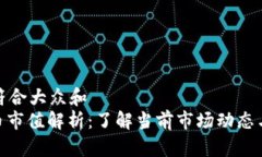 思考一个符合大众和  : 加密货币市值解析：了解