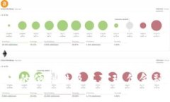 加密货币的便利性及其对现代金融的影响